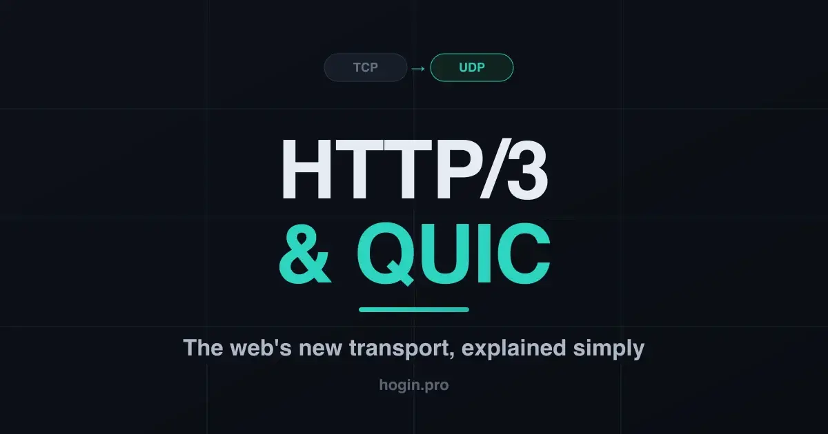 HTTP/3 and QUIC Explained Simply