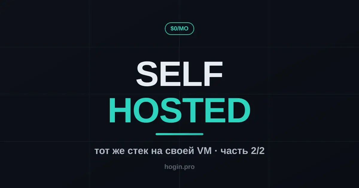 Та же архитектура, но self-hosted: AWS-схема из части 1 на своей VM за $0/мес (часть 2/2)