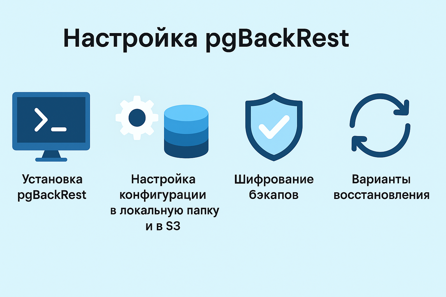 Руководство по настройке pgBackRest для PostgreSQL