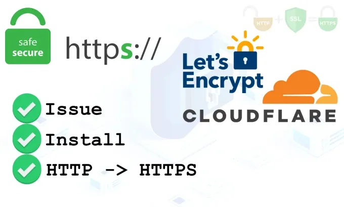 Получение SSL-сертификата с использованием Cloudflare, Let's Encrypt и настройка Nginx